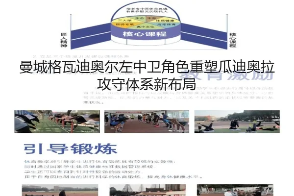 曼城格瓦迪奥尔左中卫角色重塑瓜迪奥拉攻守体系新布局