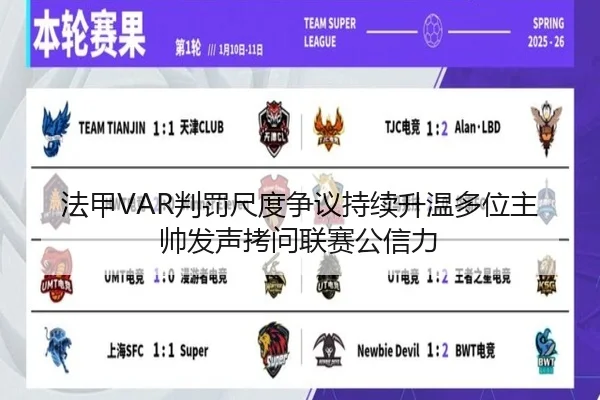 法甲VAR判罚尺度争议持续升温多位主帅发声拷问联赛公信力